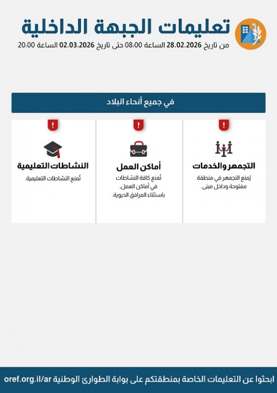تعليمات الجبهة الداخلية من  28-2-2026 حتى 2-3-2026 (س.8)