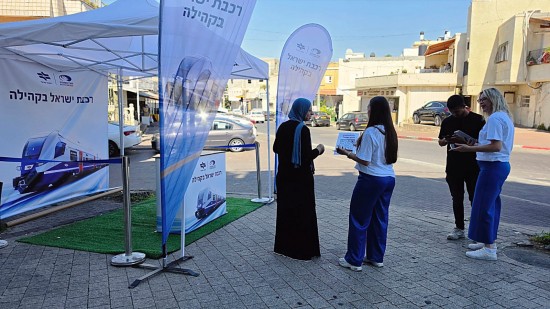 ينظّم قطار إسرائيل نشاطًا توعويًا لسكان ...